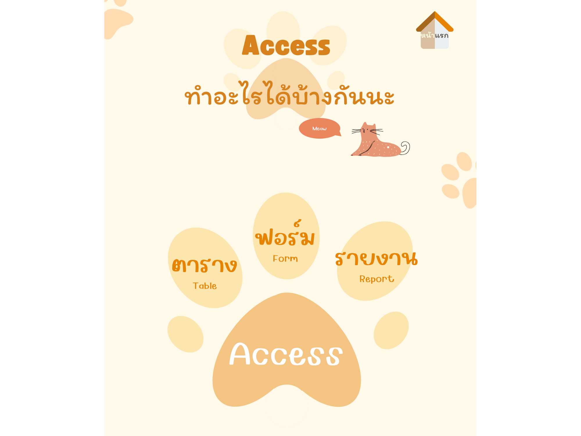 รูปที่ 1