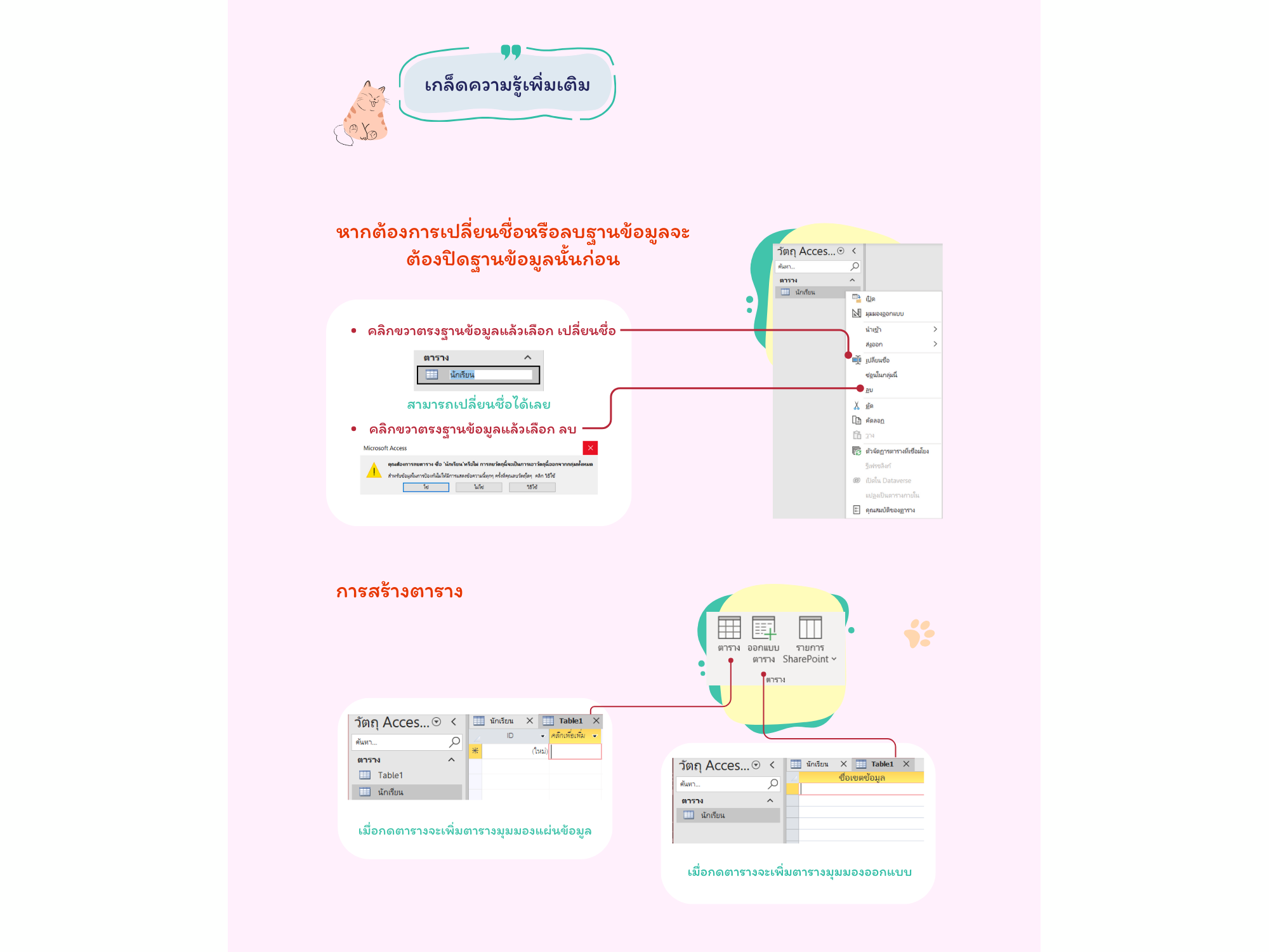 รูปที่ 10