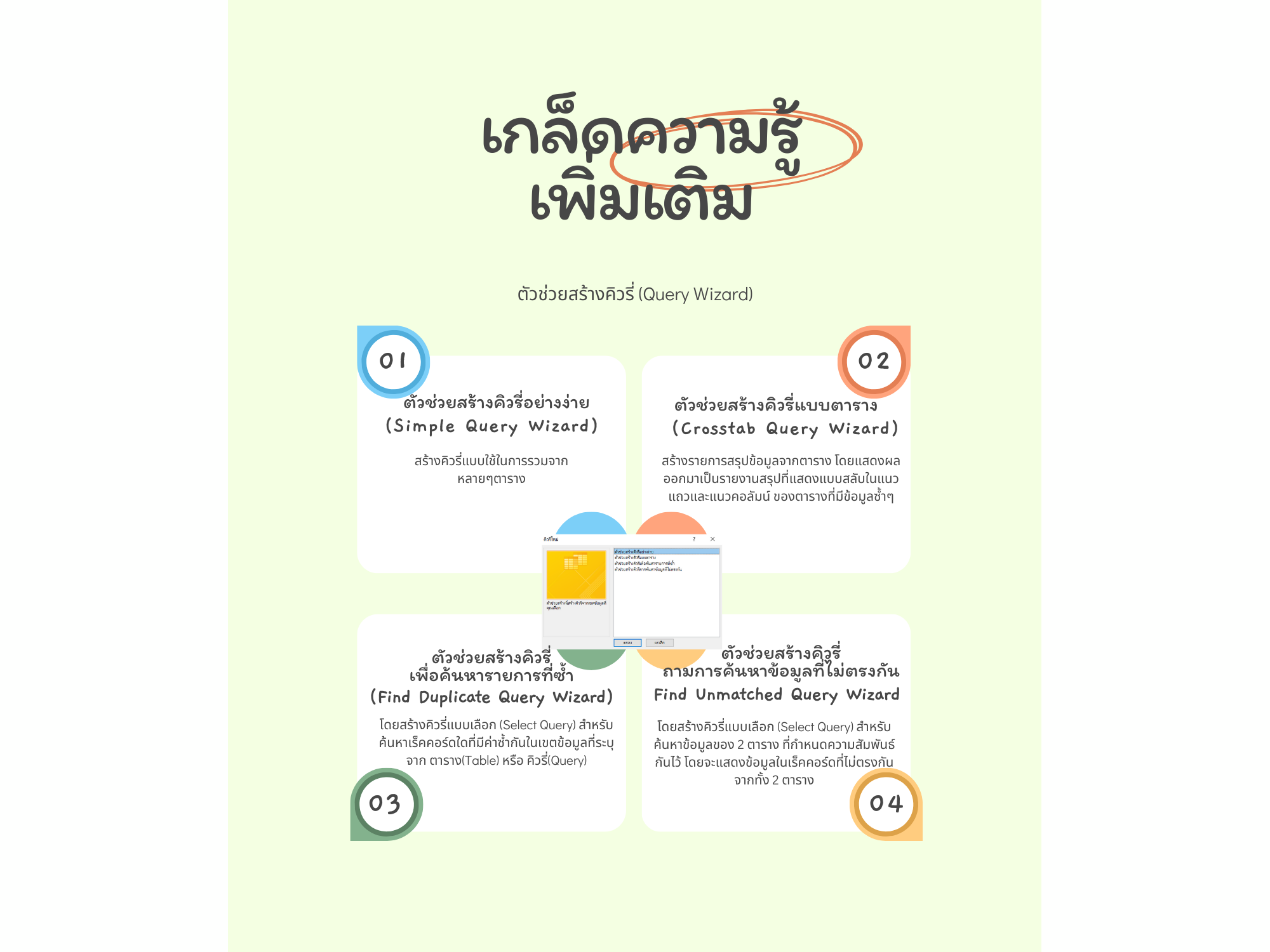 รูปที่ 5