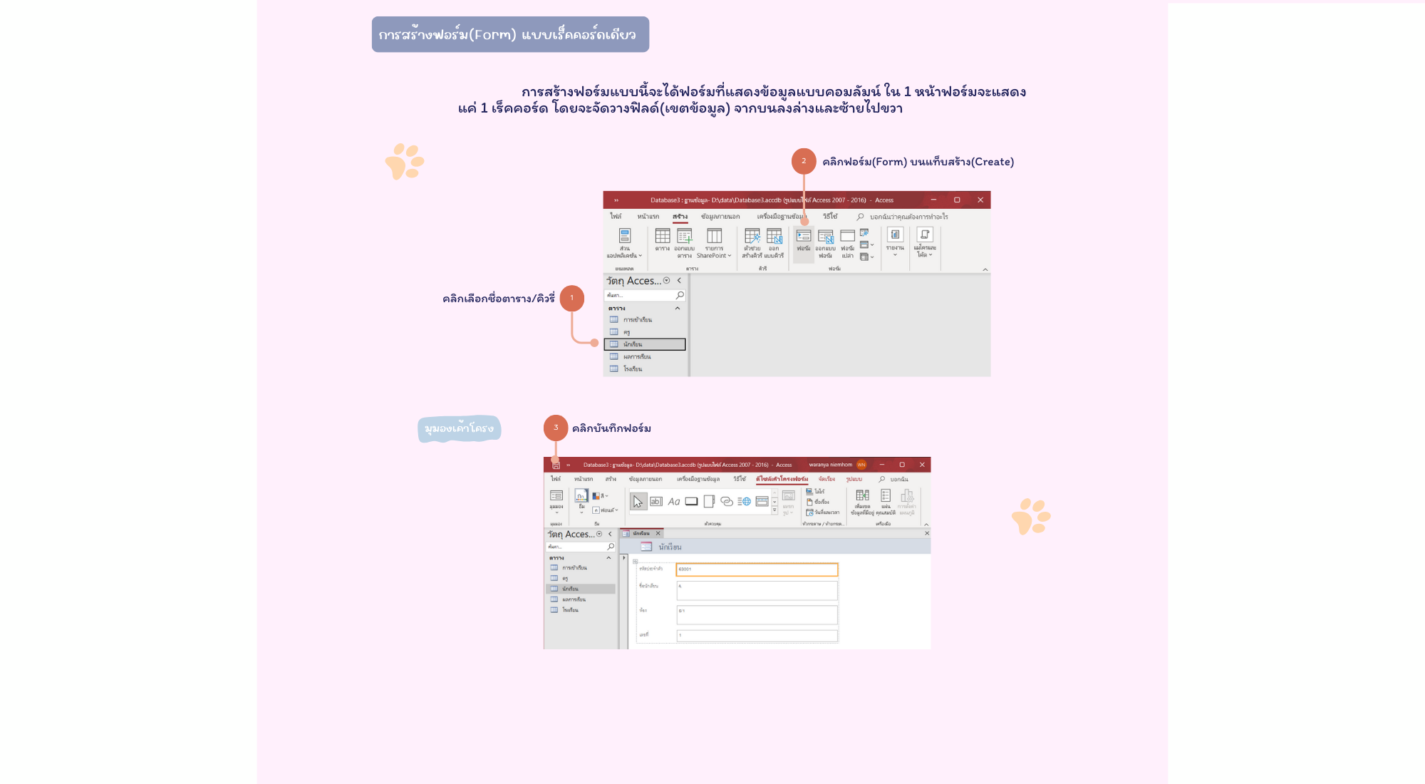 รูปที่ 2