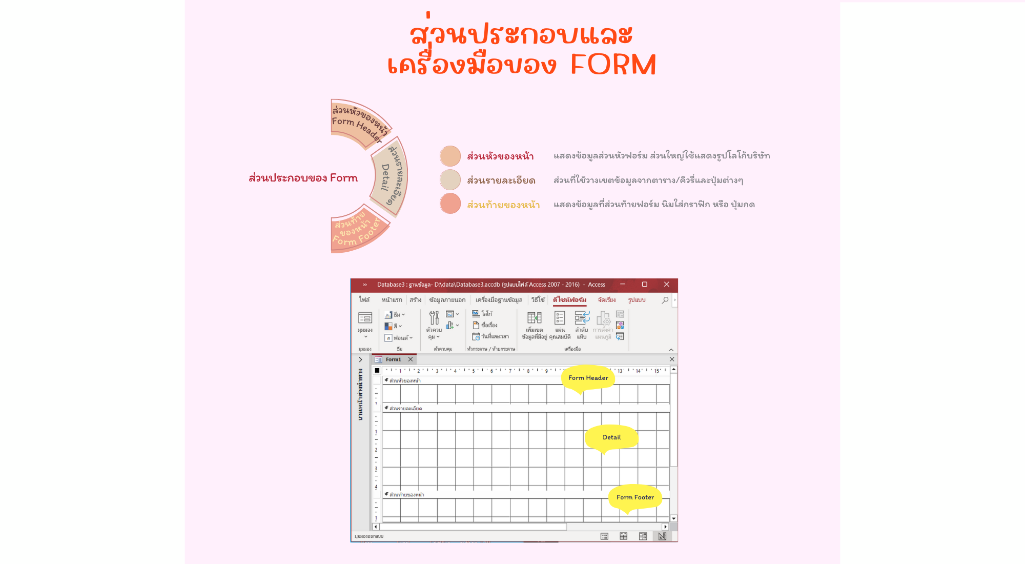 รูปที่ 8